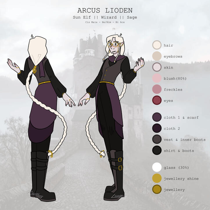 OC Character Design || 2026