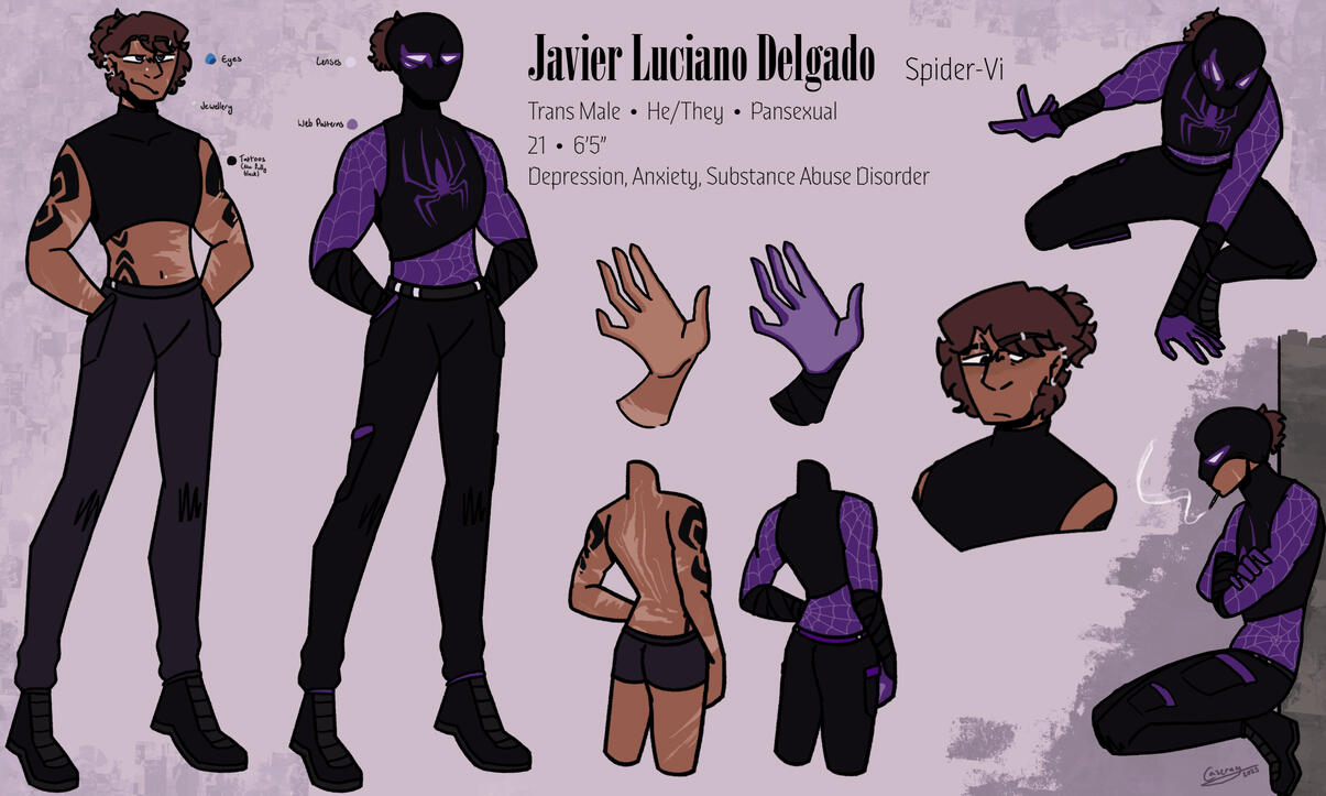 OC Character Redesign || 2025