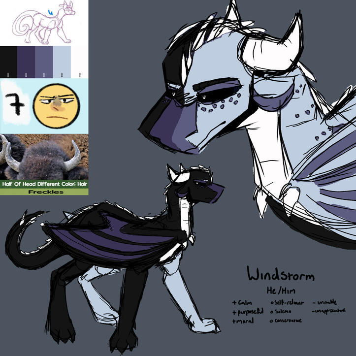 Randomly Generated OC Character Design || 2025